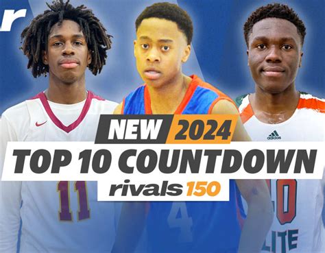 The 247Sports rankings are determined by our recruiting analysts after countless hours of personal observations, film evaluation and input from our network of scouts. . 247 top basketball recruits